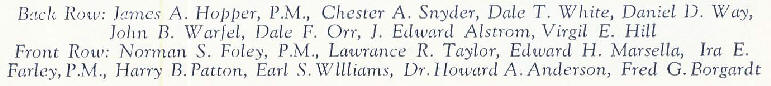 names of25 year recipients