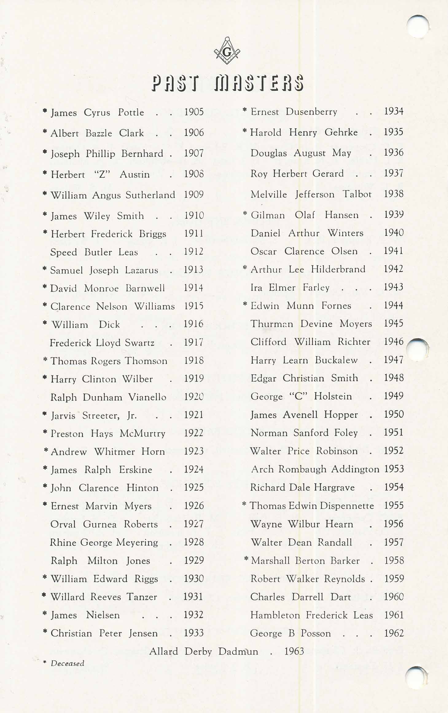 Installation 1964 back page